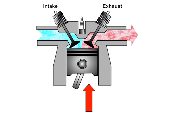 variable valve timing